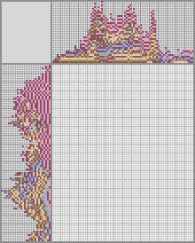 Japanese crossword «Anna» Japanese crossword «Anna»