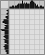 Japanese crossword &laquo;Anna Andreevna Akhmatova&raquo;