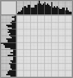 Japanese crossword &laquo;Annenkov&raquo;