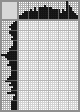 Japanese crossword «Annenkov Pavel Vasilievich» Japanese crossword «Annenkov Pavel Vasilievich»