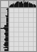 Japanese crossword «Annensky Innokenty Fedorovich» Japanese crossword «Annensky Innokenty Fedorovich»