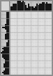 Japanese crossword «Anonymous» Japanese crossword «Anonymous»