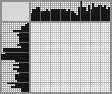 Japanese crossword «Antiquity» Japanese crossword «Antiquity»