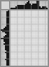 Japanese crossword «Antelope» Japanese crossword «Antelope»