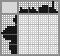 Japanese crossword «Bongo Antelope» Japanese crossword «Bongo Antelope»