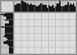 Japanese crossword «Wildebeest» Japanese crossword «Wildebeest»