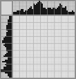 Japanese crossword &laquo;Kudu Antelope&raquo;