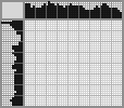 Japanese crossword «Antelope Oryx» Japanese crossword «Antelope Oryx»