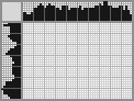 Japanese crossword «Antelope jump» Japanese crossword «Antelope jump»
