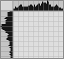 Japanese crossword «Antelope (GNU mascot)» Japanese crossword «Antelope (GNU mascot)»