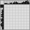 Japanese crossword «Anti-meat grinder» Japanese crossword «Anti-meat grinder»