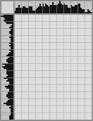 Japanese crossword &laquo;Anton Chekhov&raquo;