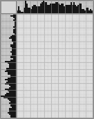 Japanese crossword «Anton Komolov» Japanese crossword «Anton Komolov»