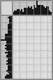 Japanese crossword «Anton Mauwe (Antony Rudolf Mov), Dutch artist» Japanese crossword «Anton Mauwe (Antony Rudolf Mov), Dutch artist»