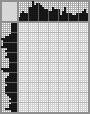 Japanese crossword «Antonis Van Dyck - Flemish painter» Japanese crossword «Antonis Van Dyck - Flemish painter»