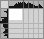Japanese crossword &laquo;Antoshka&raquo;