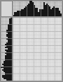Japanese crossword &laquo;Anubis&raquo;