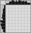 Japanese crossword «Anubis» Japanese crossword «Anubis»