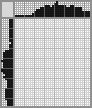 Japanese crossword «Anubis» Japanese crossword «Anubis»
