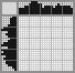 Japanese crossword «Pansy» Japanese crossword «Pansy»