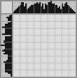 Japanese crossword «Pansies» Japanese crossword «Pansies»