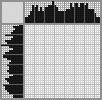 Japanese crossword «Viola tricolor» Japanese crossword «Viola tricolor»