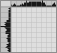 Japanese crossword «Angelina Jolie» Japanese crossword «Angelina Jolie»