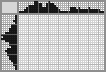 Japanese crossword «Orange» Japanese crossword «Orange»