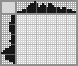 Japanese crossword &laquo;Orange&raquo;