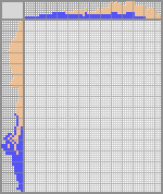 Japanese crossword «Applause» Japanese crossword «Applause»
