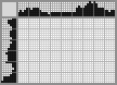 Japanese crossword «Aport» Japanese crossword «Aport»