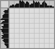Japanese crossword «Appenzeller Sennenhund» Japanese crossword «Appenzeller Sennenhund»