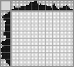 Japanese crossword &laquo;First aid kit&raquo;