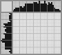 Japanese crossword «Aquarium» Japanese crossword «Aquarium»