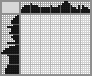 Japanese crossword &laquo;Nomad&raquo;