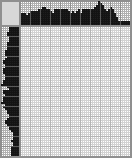 Japanese crossword &laquo;Arab&raquo;