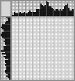 Japanese crossword &laquo;Aracari&raquo;