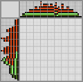 Japanese crossword «Watermelon» Japanese crossword «Watermelon»