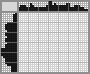 Japanese crossword &laquo;Watermelon&raquo;