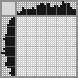 Japanese crossword «Watermelon» Japanese crossword «Watermelon»
