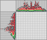 Japanese crossword &laquo;Watermelon&raquo;