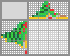 Japanese crossword «Watermelon» Japanese crossword «Watermelon»