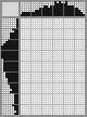 Japanese crossword «Harp» Japanese crossword «Harp»
