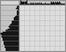 Japanese crossword «Harp» Japanese crossword «Harp»