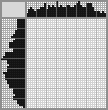 Japanese crossword «Harpist» Japanese crossword «Harpist»