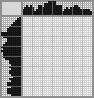 Japanese crossword «Harpist» Japanese crossword «Harpist»