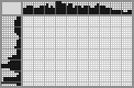 Japanese crossword «Argo» Japanese crossword «Argo»