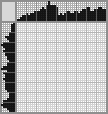 Japanese crossword «Ariel» Japanese crossword «Ariel»