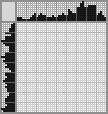 Japanese crossword «Ariel» Japanese crossword «Ariel»