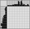Japanese crossword &laquo;Arch&raquo;
